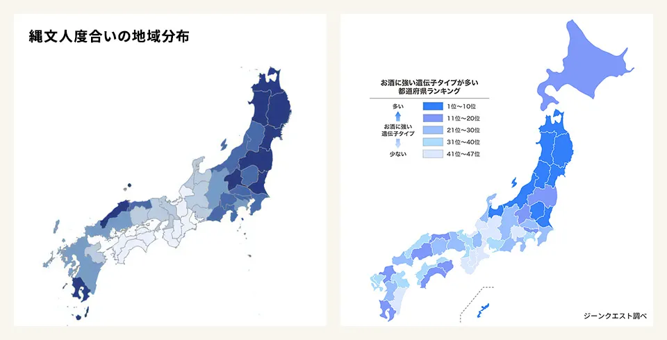 縄文人度合いと、お酒に強い遺伝子タイプの分布を示す地図。左　出典：iScience / Cell Press、青色が濃い県ほど「縄文人度合い」が高いことを示している 右　画像提供：株式会社ジーンクエスト